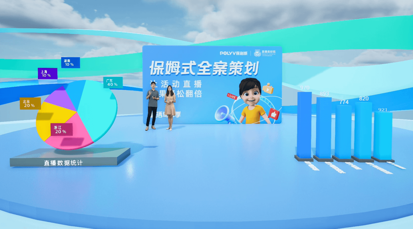 精細化互動玩法體驗