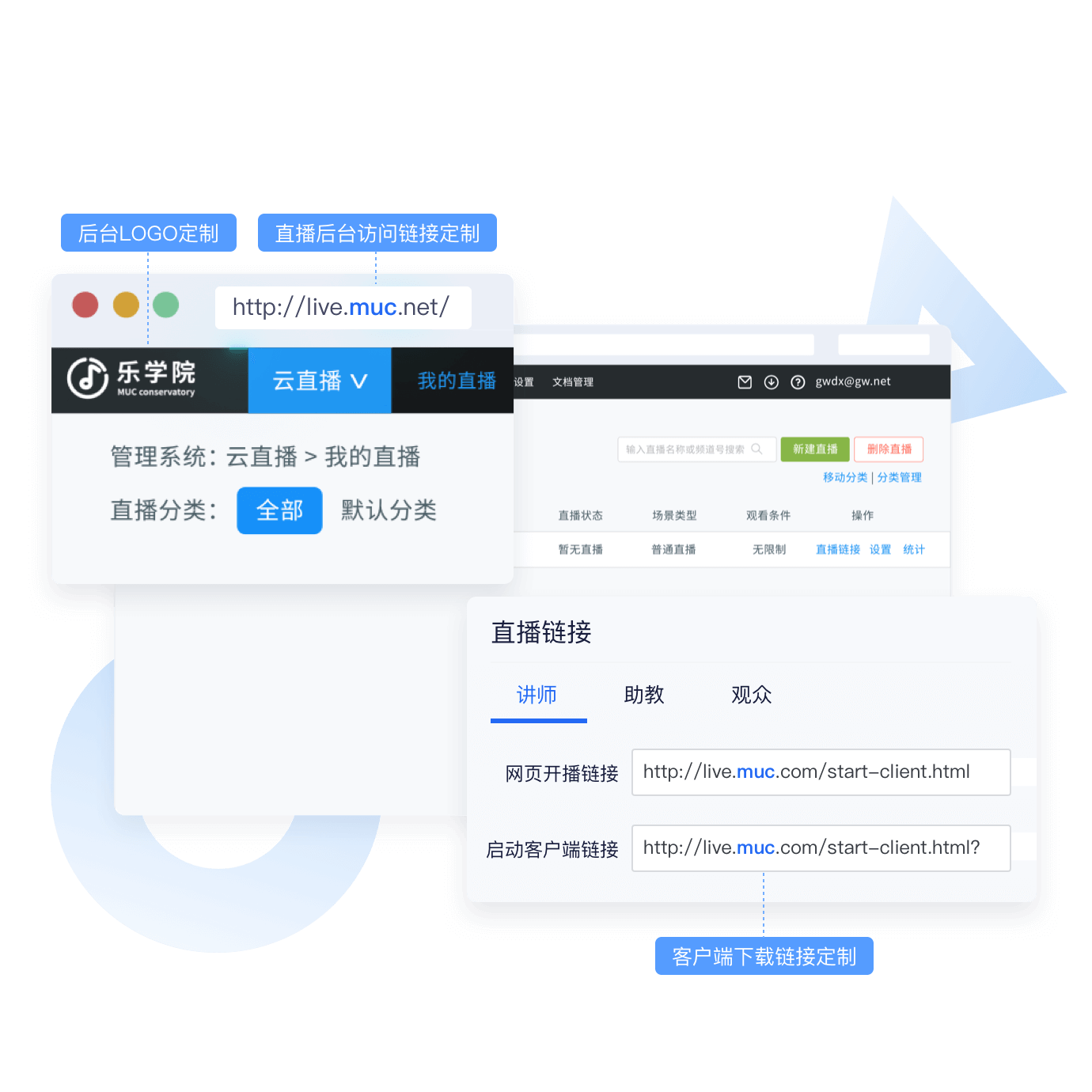 直播后臺品牌定制