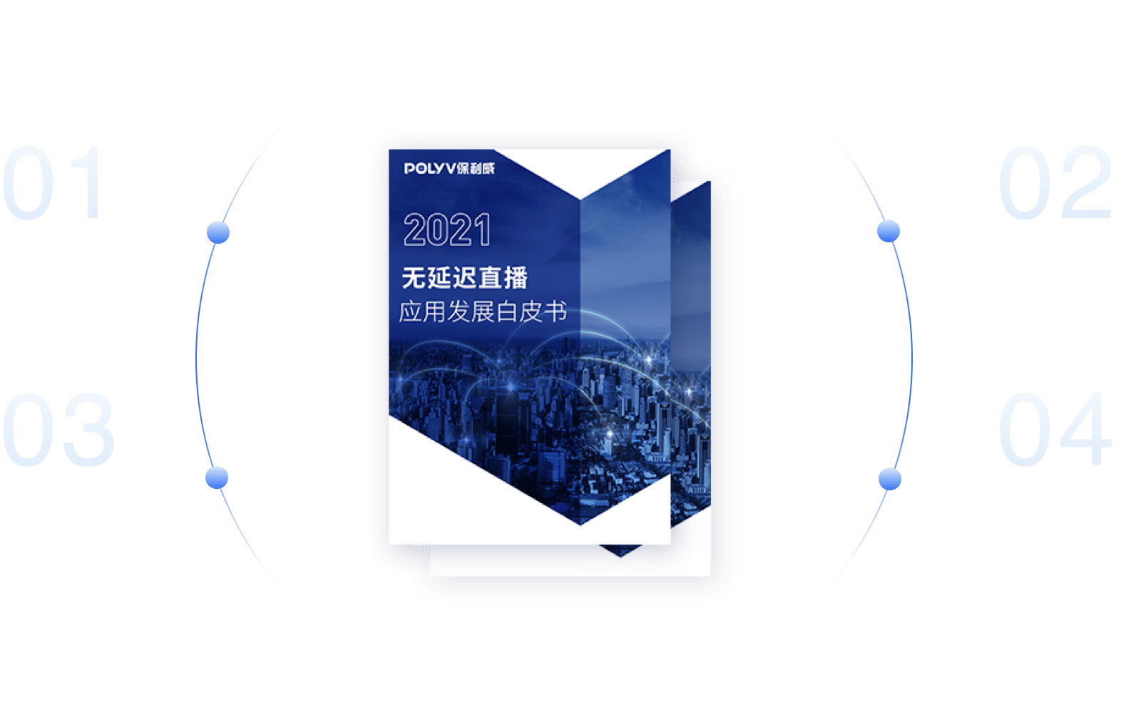 無延遲體驗直播