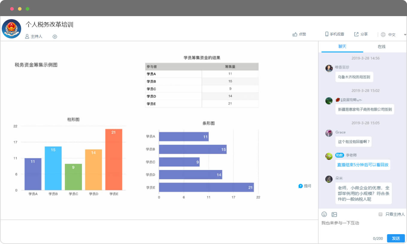 高清晰，高并發，高穩定