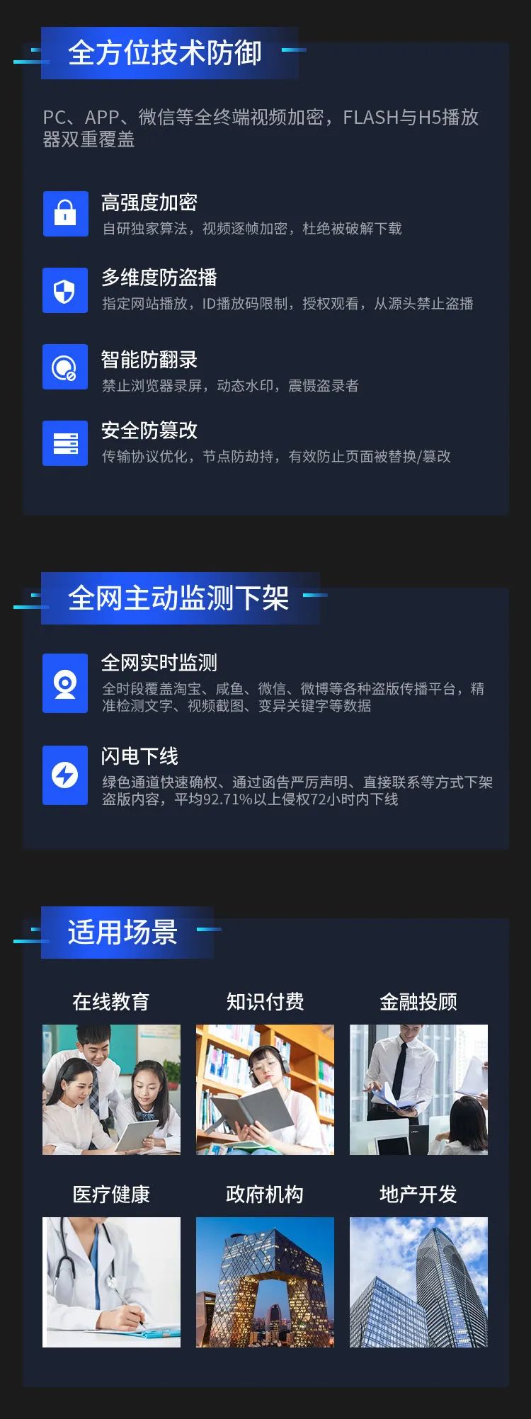 知識產權日丨保利威視頻版權保護秘籍大公開