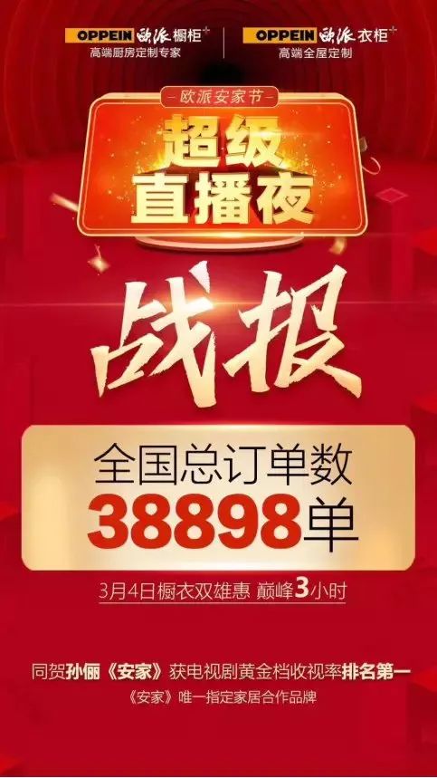 家居巨頭轉(zhuǎn)戰(zhàn)直播間，百萬人圍觀、單場狂賣4萬單