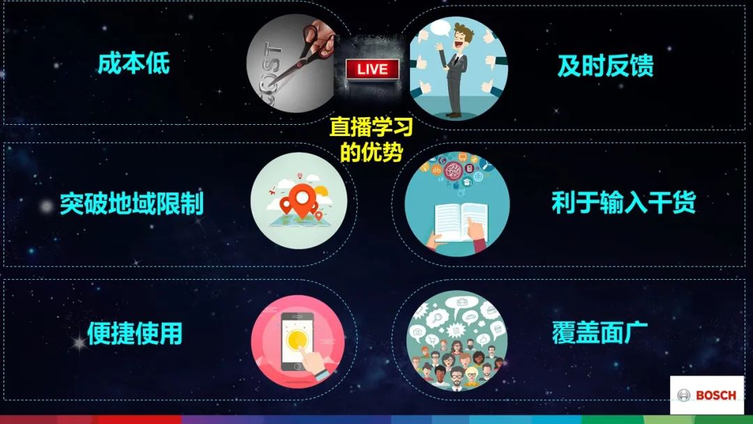 時髦度UP！博世中國6萬員工主動要上的培訓課居然是……