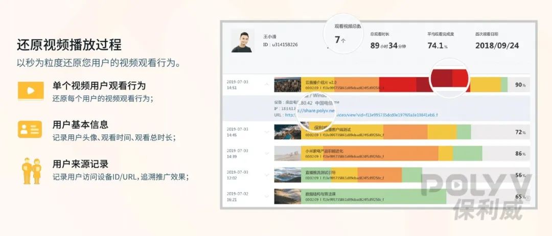 3大閉環(huán)打造私域直播獲客體系！企業(yè)爆單必看！