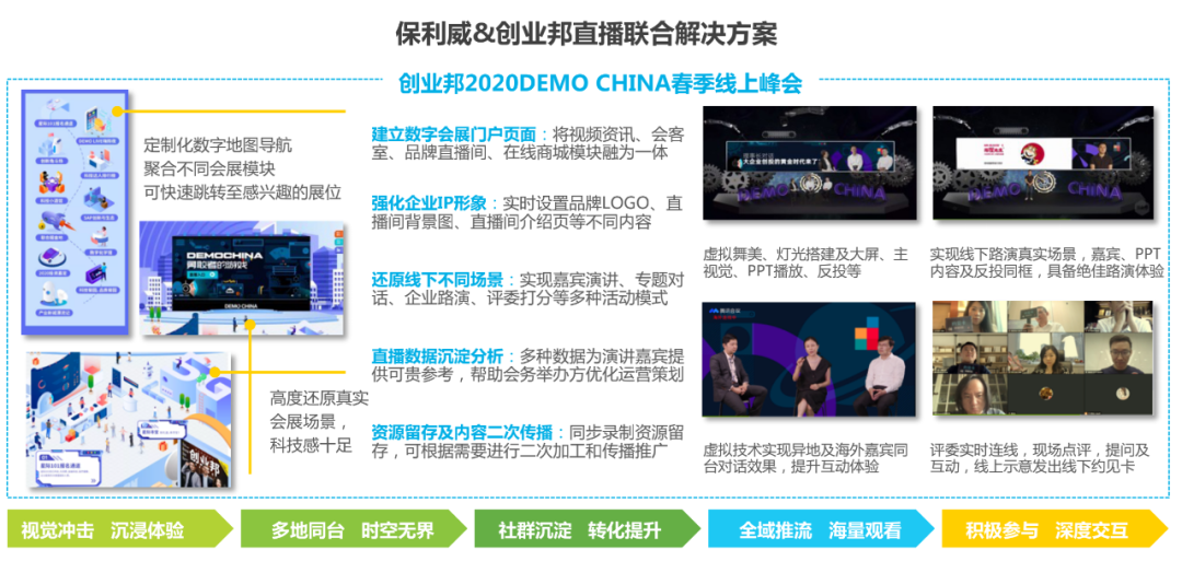 獨家解讀！2020年中國企業直播應用場景趨勢報告