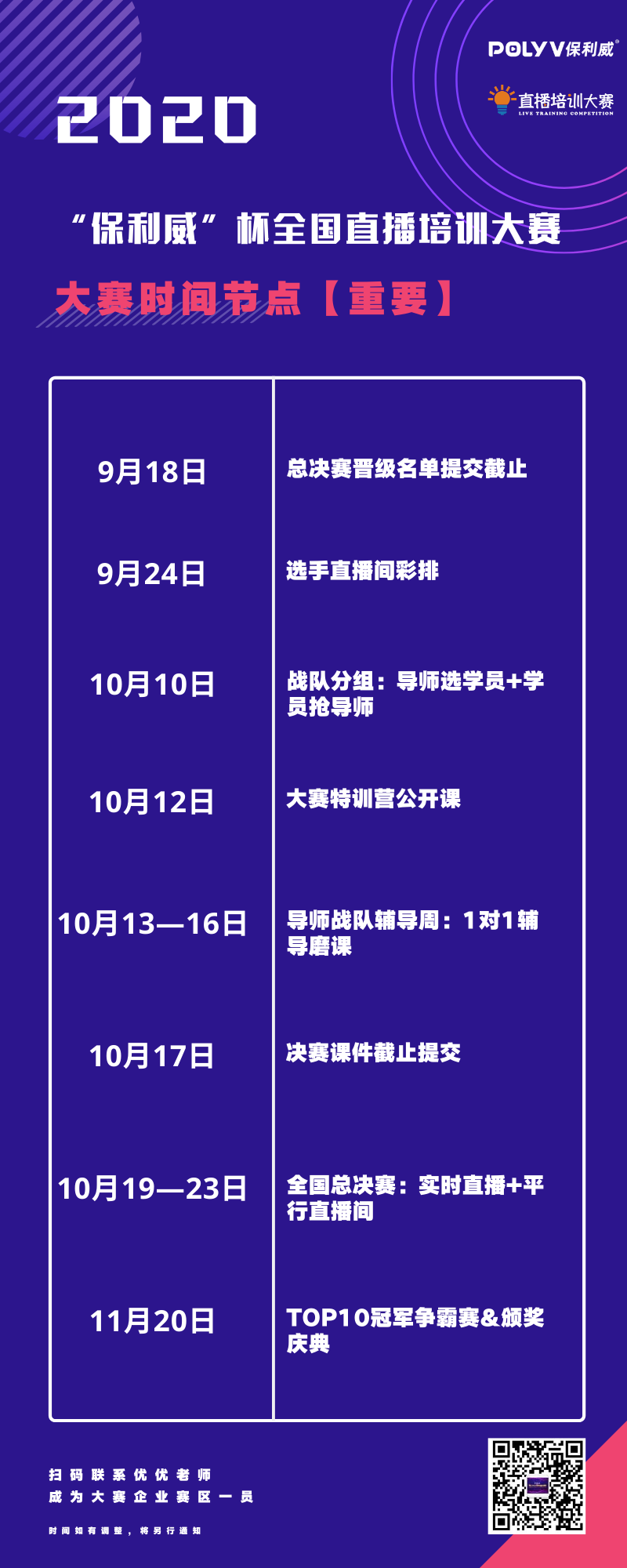 名企如云，冠軍爭霸，2020“保利威”杯全國首屆直播培訓大賽，等你！【內含福利】