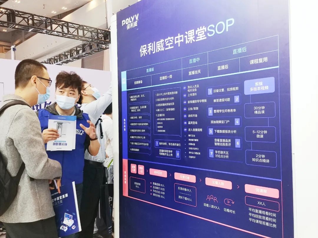 GET2020丨全球教育盛會開幕，保利威互動課堂引爆現(xiàn)場