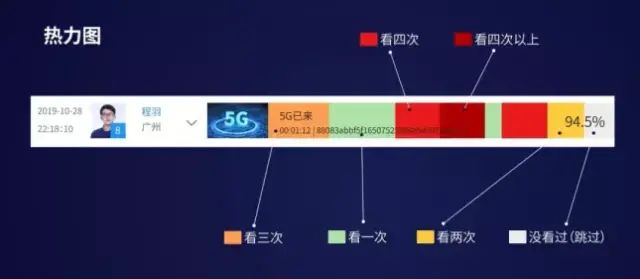 百年名校北京四中：從傳統課堂到數字課堂，5大法則變身直播“模范生”