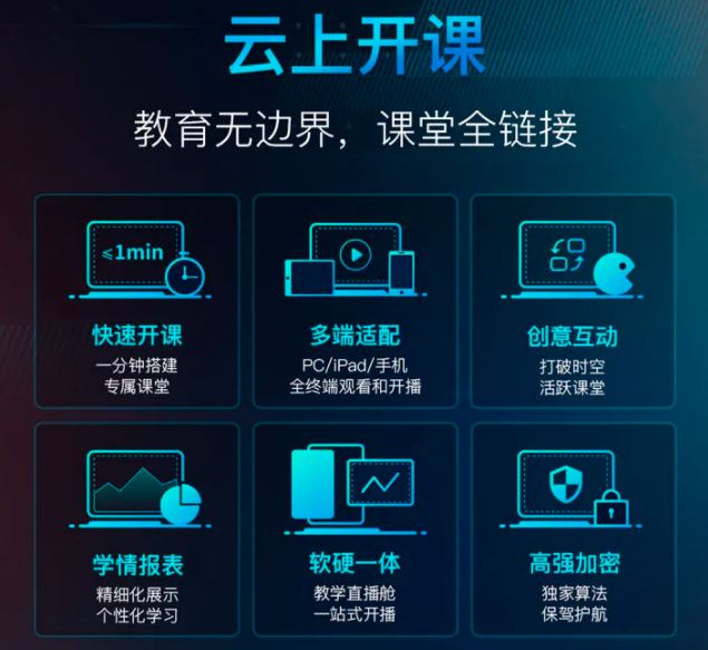 在線教育開年營銷戰：流量PK產品