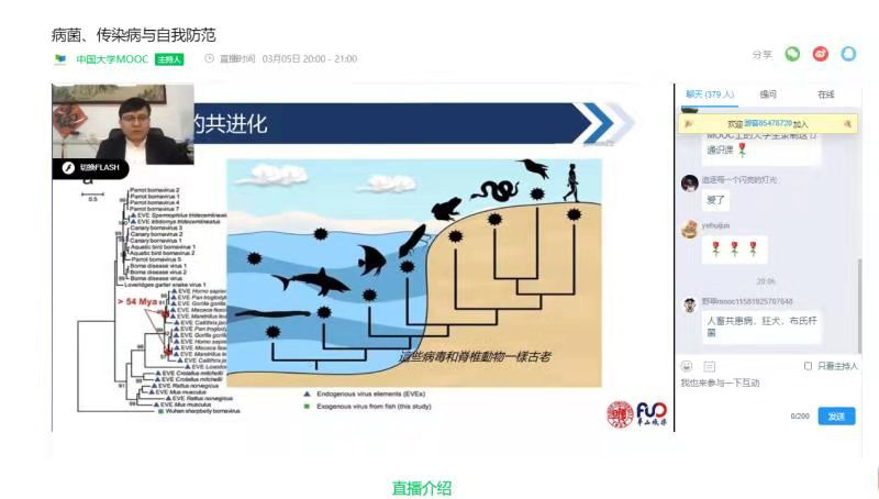直播精選丨保利威醫療行業專場