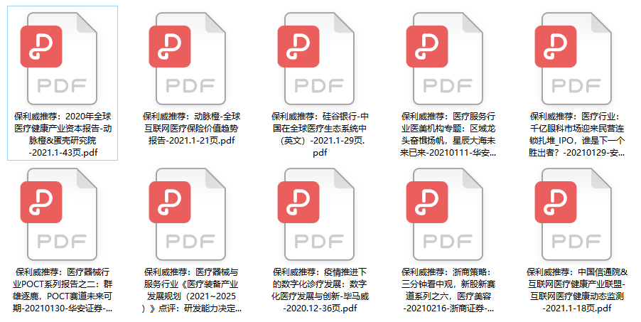 報告精選-醫療行業丨 眼科器械市場規模超過 230 億美元；全球醫療健康融資額創歷史新高；輕醫美成為拉動醫美行業增長的主要力量
