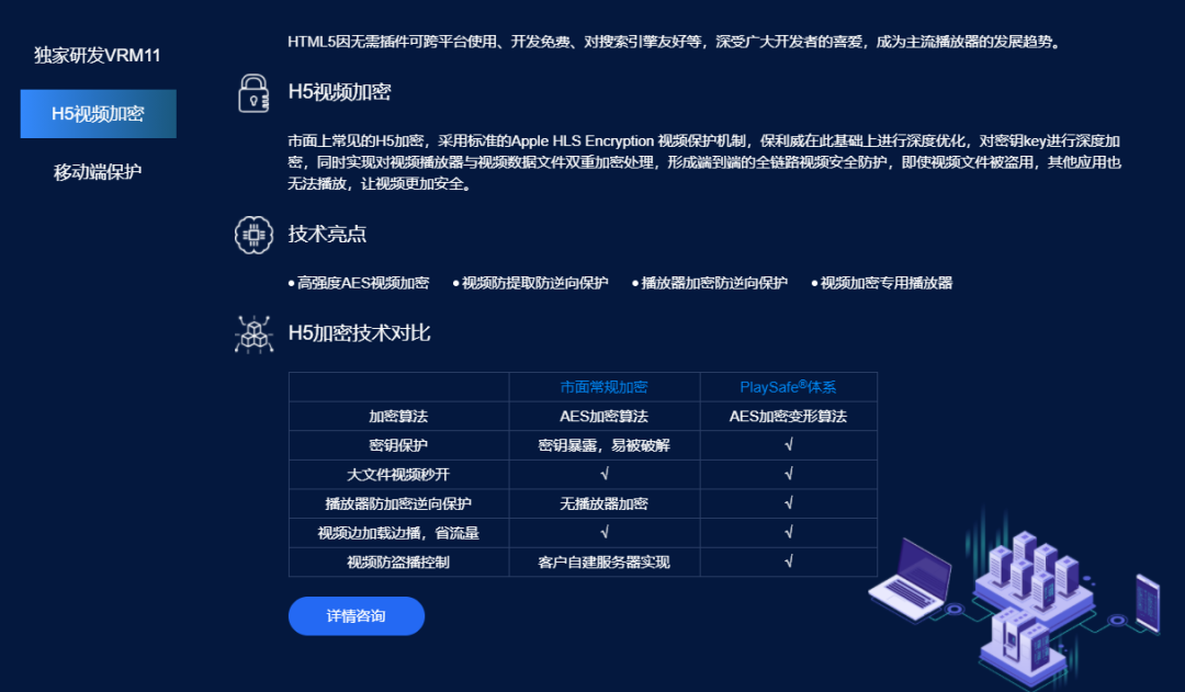 3000元的課程賣9塊9：技術(shù)如何終結(jié)盜版網(wǎng)課的侵權(quán)困局？