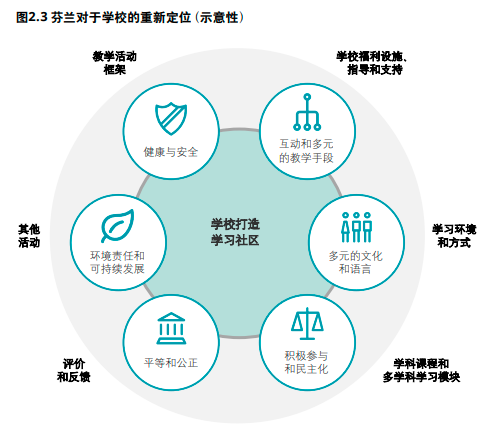 年度必讀報告丨5G賦能中國智慧教育