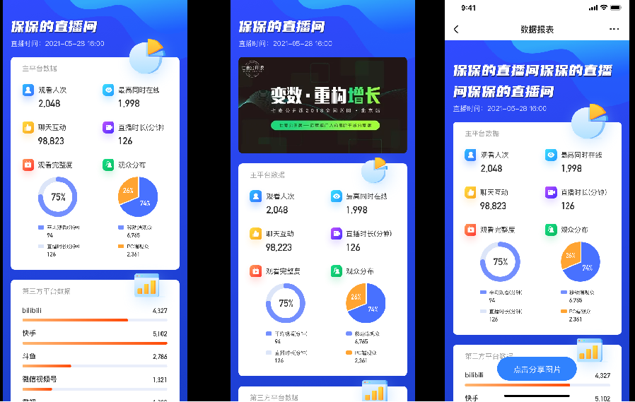 線下活動線上搞，效果竟然翻幾倍！這套直播方案幫你解決90%的問題！