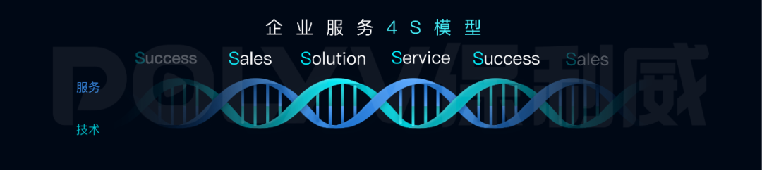 SaaS直播新形態 | 保利威助力2022紛享銷客發布會圓滿成功