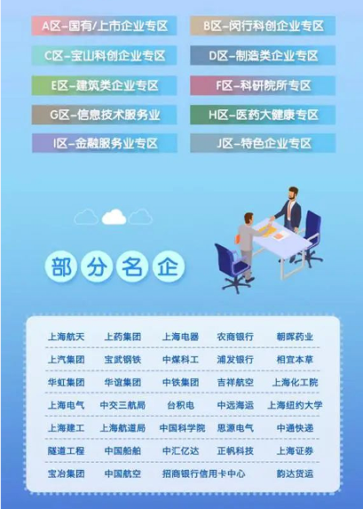 200+名企、3100+崗位，保利威助力上海高校畢業(yè)生直播招聘會成功舉辦