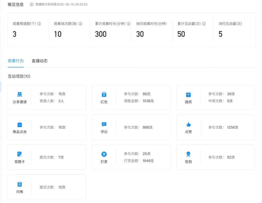 「保利威直播×企微平臺」數據互通，6招玩轉企微私域直播閉環！