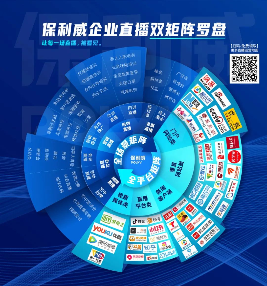 打造B2B營銷「引流-激活-運(yùn)營-轉(zhuǎn)化」閉環(huán)，這4招讓你的直播精準(zhǔn)獲客！