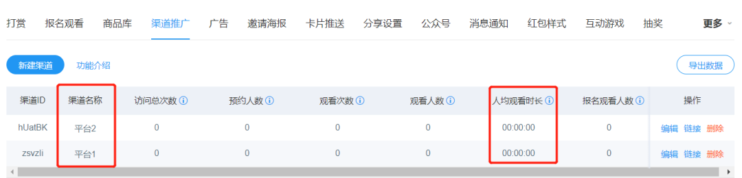 打造B2B營銷「引流-激活-運(yùn)營-轉(zhuǎn)化」閉環(huán)，這4招讓你的直播精準(zhǔn)獲客！