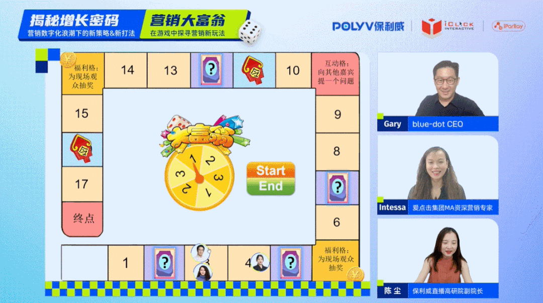 用好這5大玩法，B2B營銷直播場場出圈！