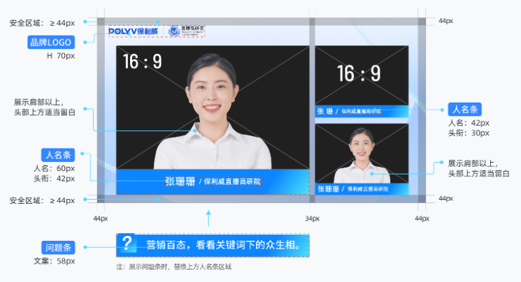 線上交流陷瓶頸？3招助你告別「低效培訓/會議」！