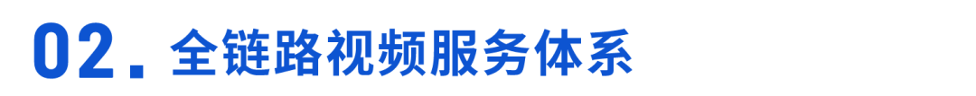 3年蟬聯 | 保利威獲2021~2023「職業教育云視頻排行榜」第一