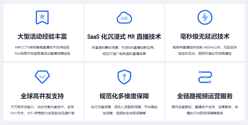 保利威直播平臺6大優勢