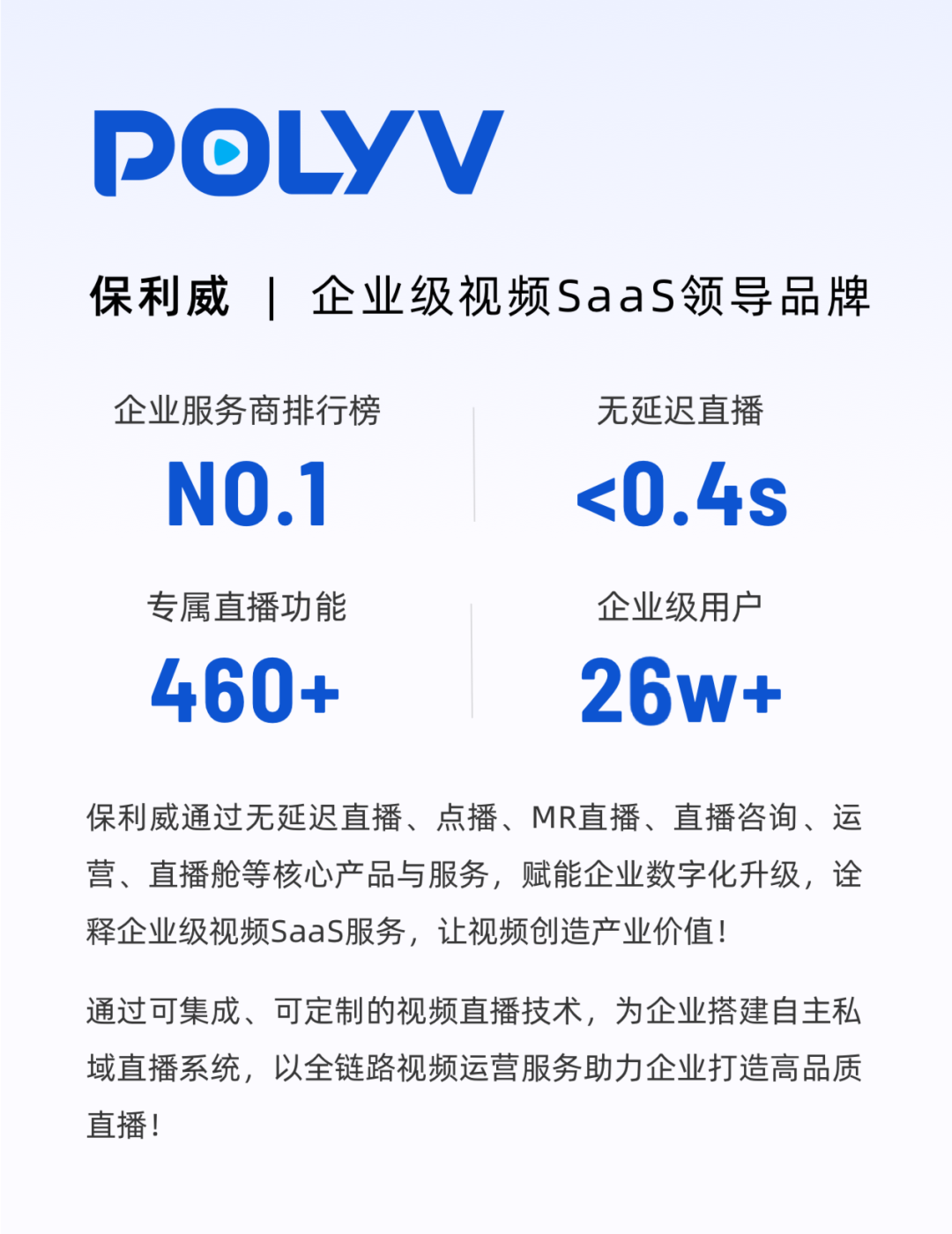 “古人”穿越現代聊B2B下半年增長？手把手教你打造驚艷朋友圈的直播!