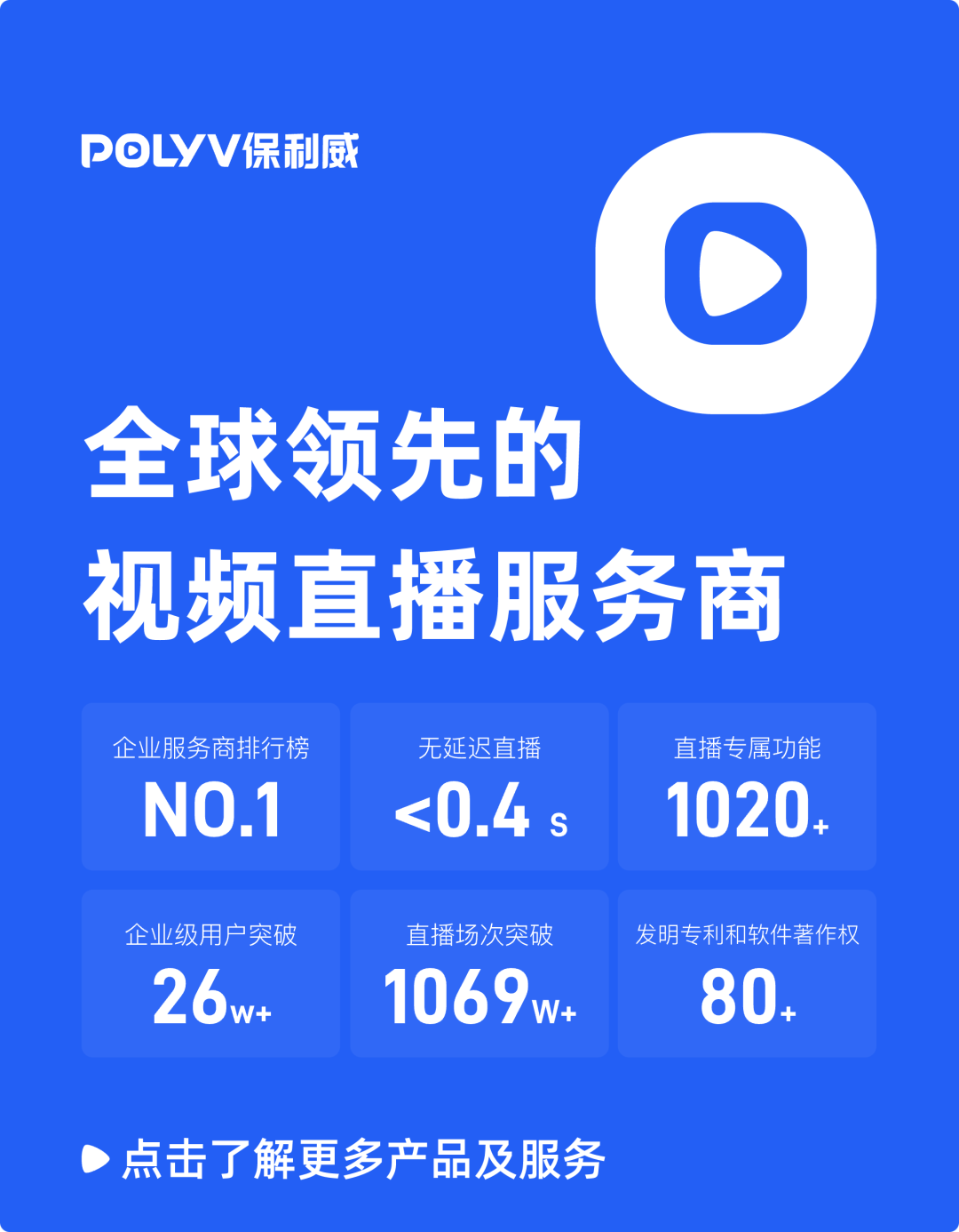 保利威獲《2024金融業視頻直播服務商排行榜》第1名! 保利威獲《2024金融業視頻直播服務商排行榜》第1名!