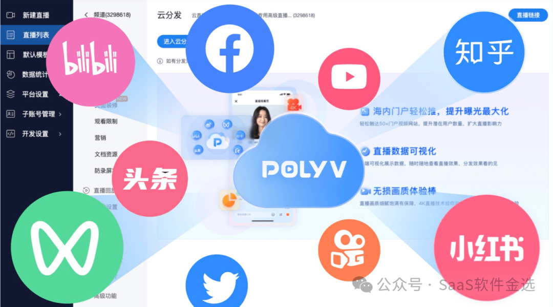 【私域直播策劃全攻略】如何高效打造專屬流量池？