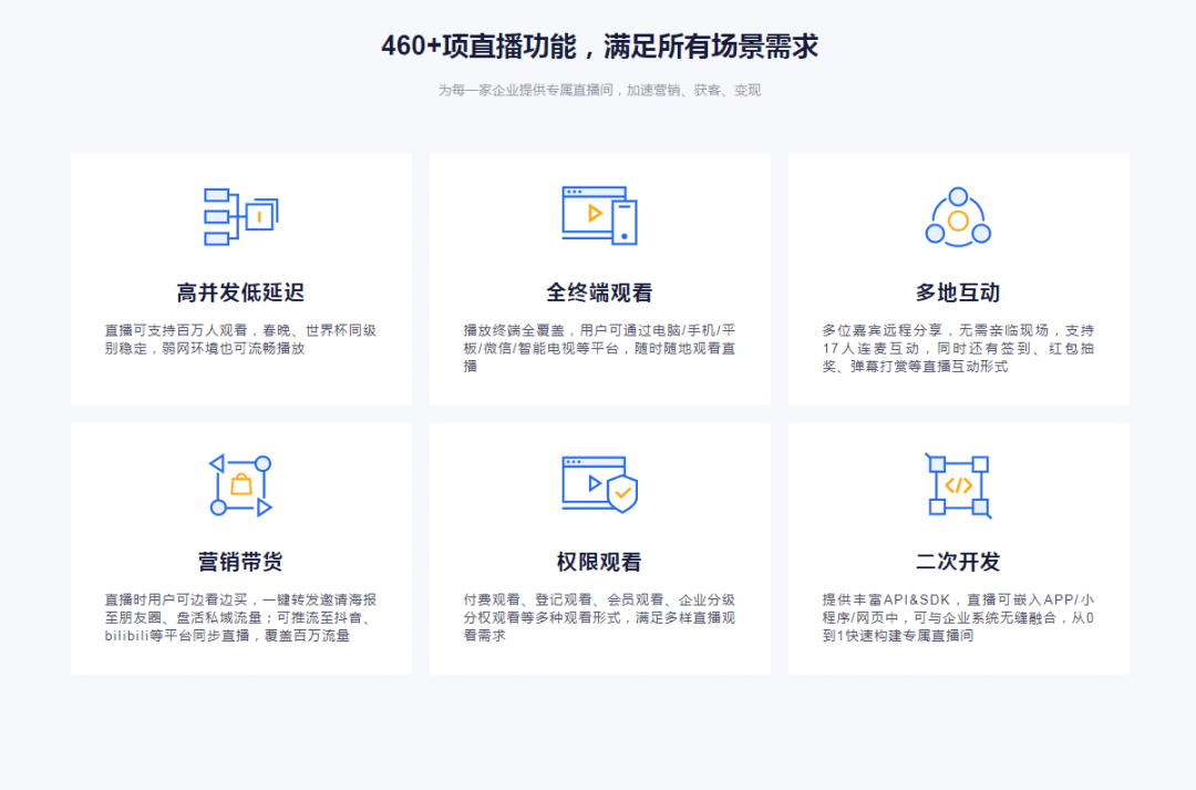 知識付費平臺排行與保利威企業級視頻直播服務深度解析