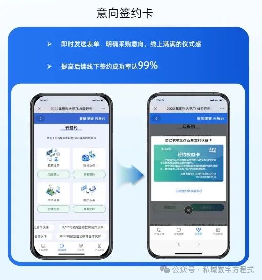 保利威如何引領(lǐng)企業(yè)數(shù)字化轉(zhuǎn)型浪潮？
