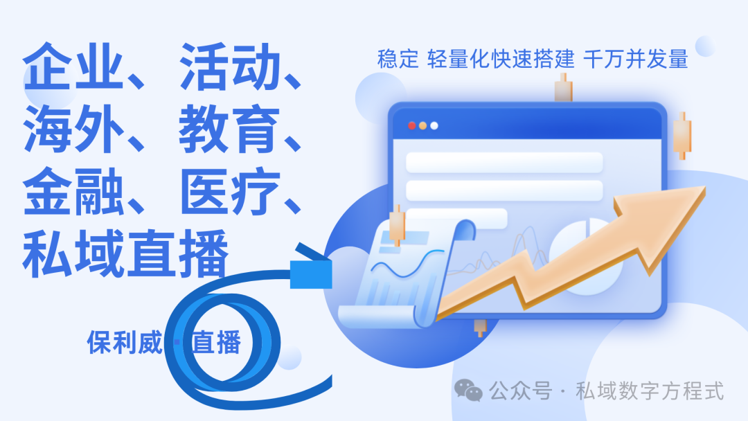 探索直播營銷的秘籍：保利威的魅力所在