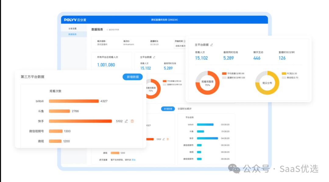 營銷直播平臺有哪些