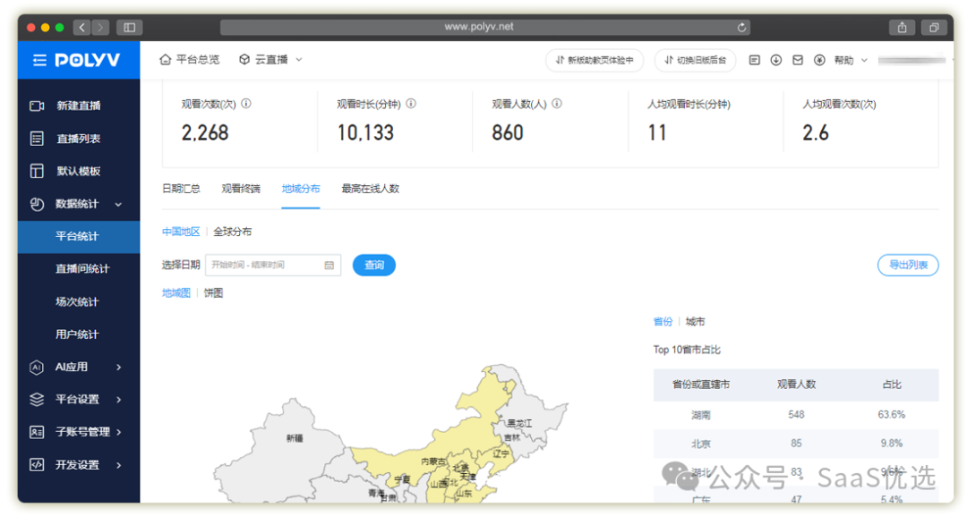 短視頻直播音樂(lè)配樂(lè)