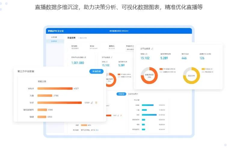 培訓直播平臺哪個好？