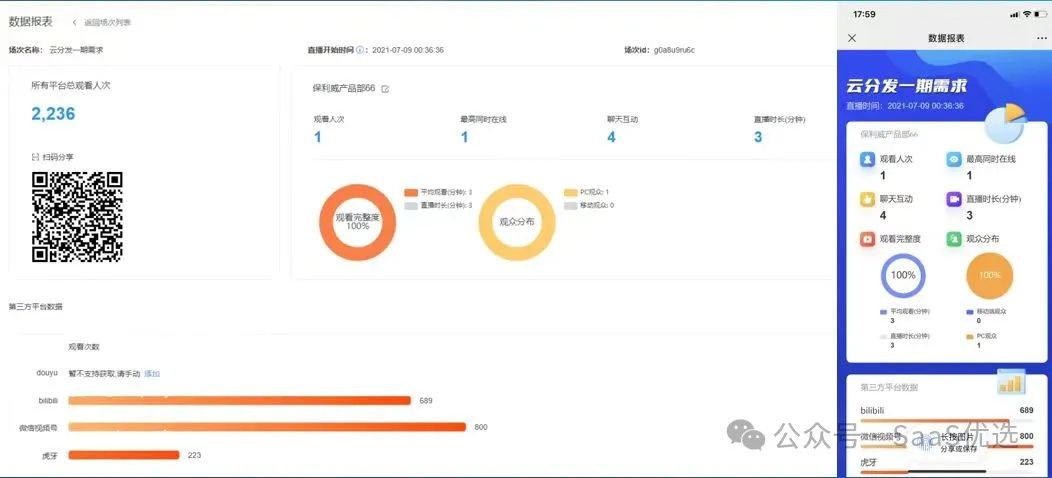 知識付費平臺用戶體驗：保利威直播服務深度解析
