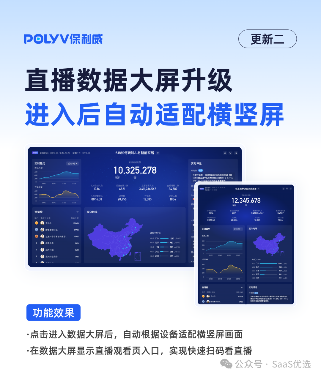 視頻號直播用什么直播軟件？選保利威，助力企業直播服務