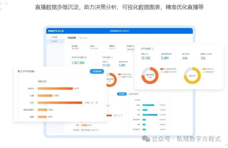解鎖H5在線直播新紀元：保利威如何引領企業數字化轉型浪