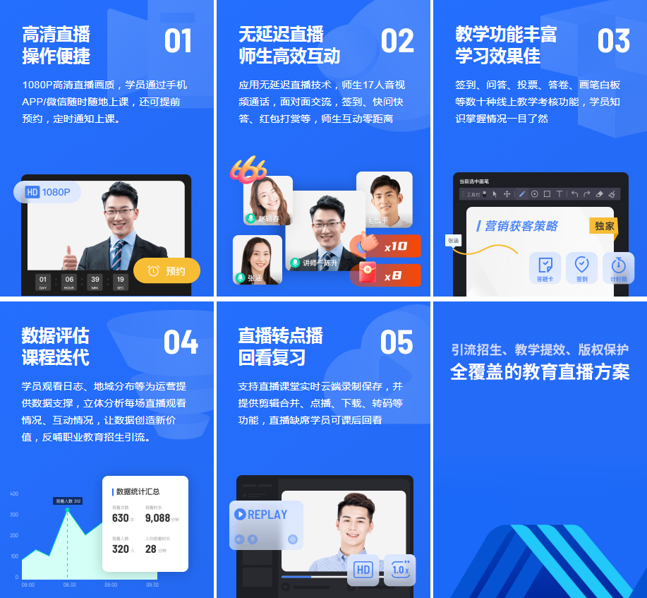 怎樣快速搭建直播平臺？看這里
