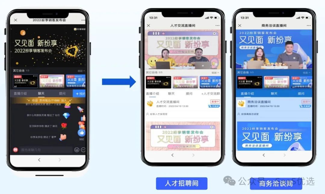 微信私域是什么