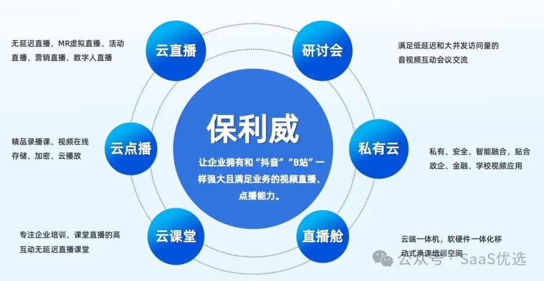 數(shù)字人直播違規(guī)嗎