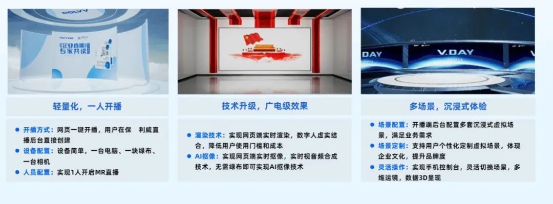 活動現場直播問題有哪些