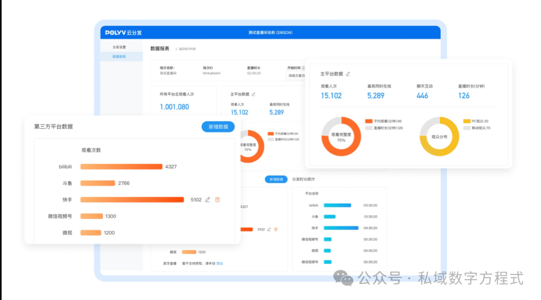 私域直播平臺收費標(biāo)準(zhǔn)