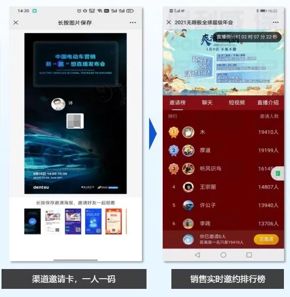 活動導播是干什么的
