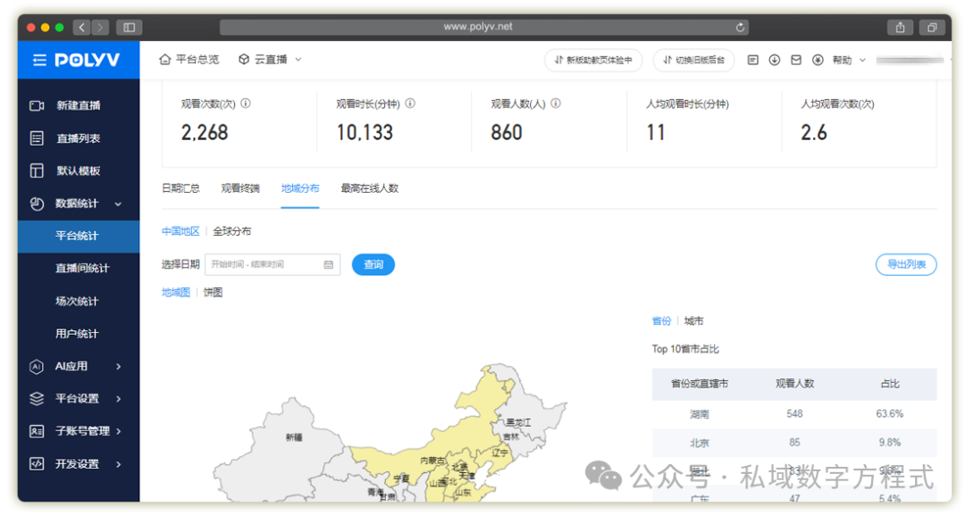 知識付費是什么行業